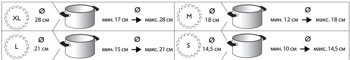 WHIRLPOOL ACM 805/NE - PEKOMEHДУEMbIΕДИAMETPbIДHA KACTPIOJIb - 1