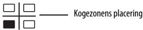 WHIRLPOOL ACM 805/NE - Tænding og regulering af kogezone - 3