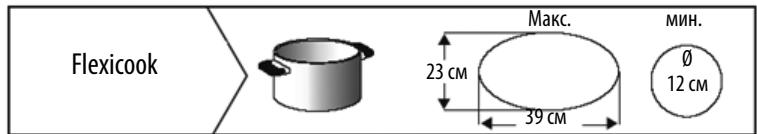 WHIRLPOOL ACM 805/NE - PEKOMEHДУEMbIΕДИAMETPbIДHA KACTPIOJIb - 2