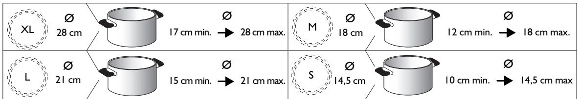 WHIRLPOOL ACM 805/NE - DIAMÈTRE CONSEILLÉ POUR LE FOND DES CASSEROLES - 1