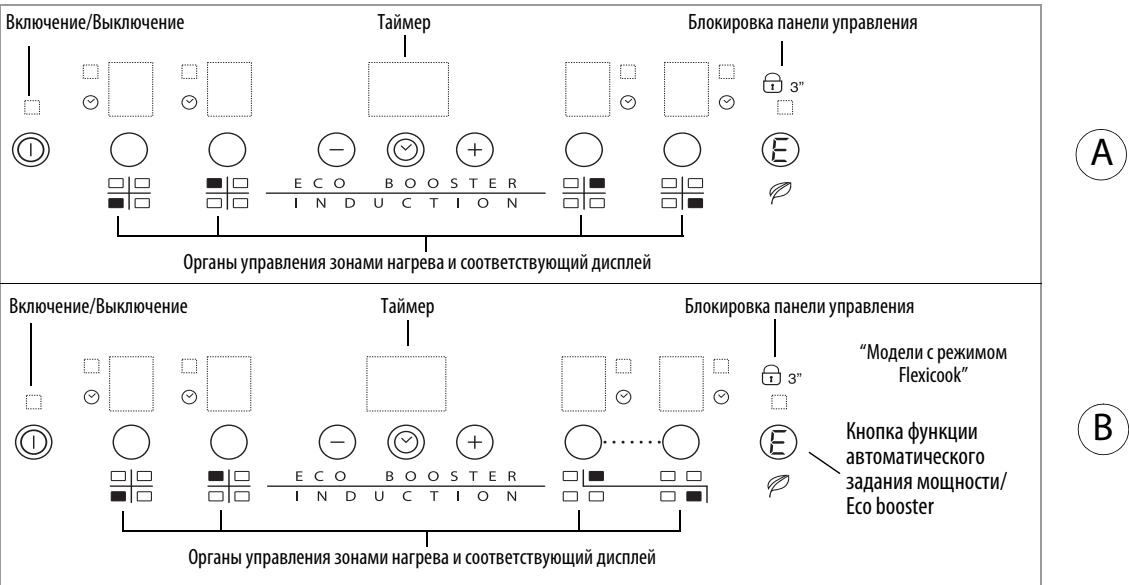 WHIRLPOOL ACM 805/NE - Panaelb ynpablenia - 1