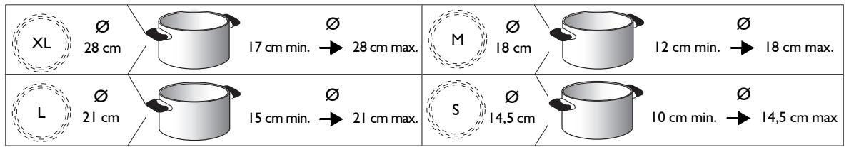 WHIRLPOOL ACM 805/NE - ZALECANE SREDNICE DNA NACZYN - 1