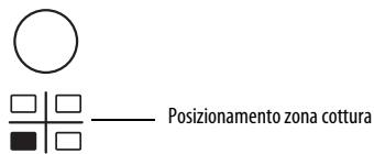 WHIRLPOOL ACM 805/NE - Attivazione e Regolazione zone cottura - 2
