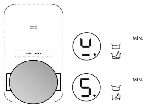 WHIRLPOOL ACM 849/BA - Muuntova keittoalue - 2
