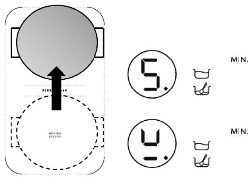 WHIRLPOOL ACM 849/BA - Muuntova keittoalue - 3