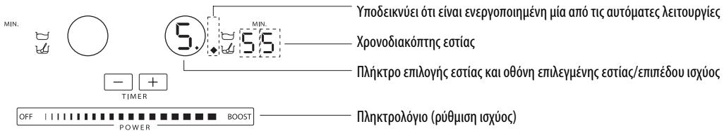 WHIRLPOOL ACM 849/BA - Evpeyonoinq kalpuogouo eotowv - 1