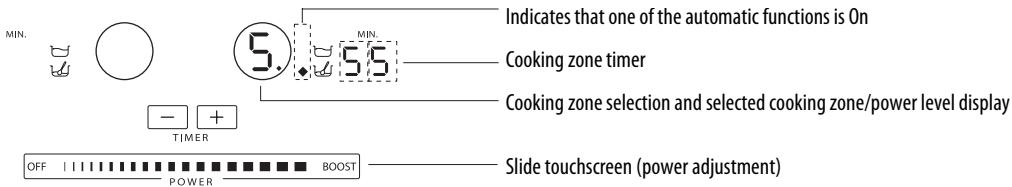 WHIRLPOOL ACM 849/BA - Switching on and adjusting cooking zones - 1
