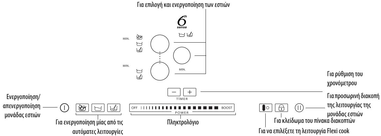 WHIRLPOOL ACM 849/BA - Iepiyapnivaka diakontwy - 1
