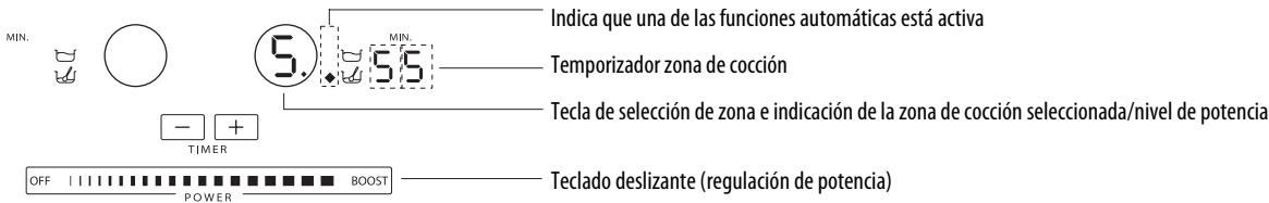 WHIRLPOOL ACM 849/BA - Activación y regulación de las zonas de coccción - 1