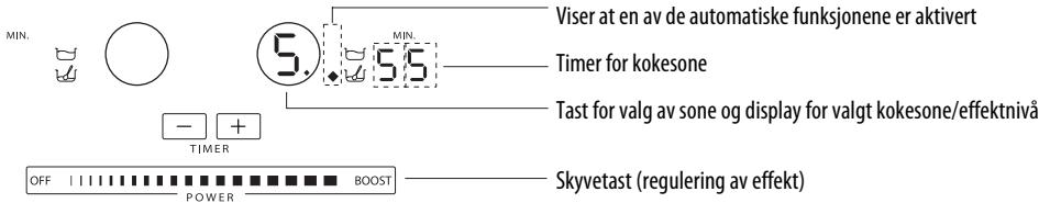 WHIRLPOOL ACM 849/BA - Aktivering og regulering av kokesoner - 1