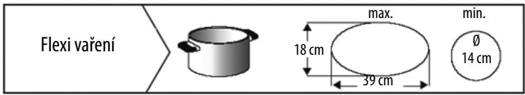 WHIRLPOOL ACM 849/BA - DOPORUCENÉ PRUMÉRY DNA NÁDOBY - 2