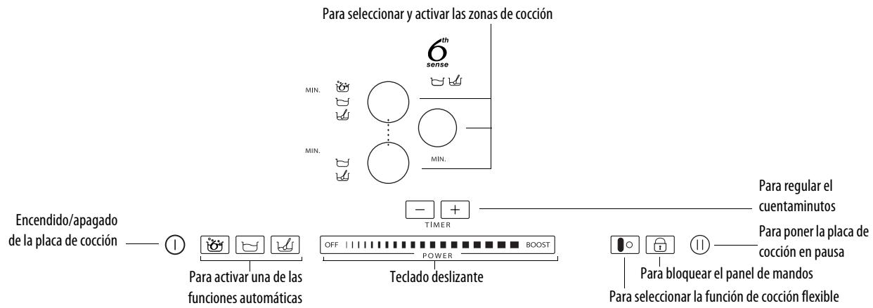 WHIRLPOOL ACM 849/BA - Descripción del panel de mandos - 1
