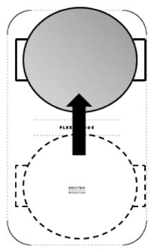 WHIRLPOOL ACM 849/BA - Функцу“Flexi cook” - 6