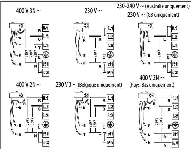 WHIRLPOOL ACM 849/BA - Connexions au bornier - 2