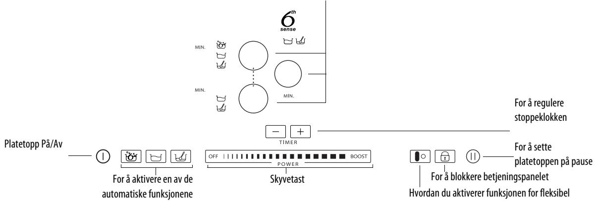 WHIRLPOOL ACM 849/BA - Beskrivelse av betjeningspanelet - 1