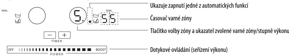 WHIRLPOOL ACM 849/BA - Zapnuti a nastaveni varné zony - 1
