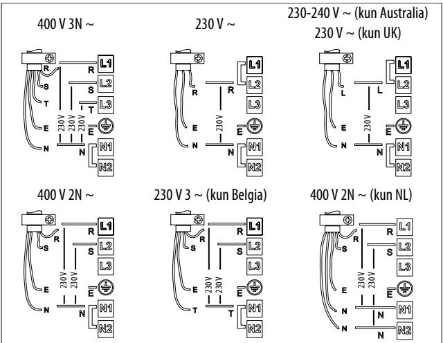 WHIRLPOOL ACM 849/BA - Tilkobling til koblingsboksen - 2