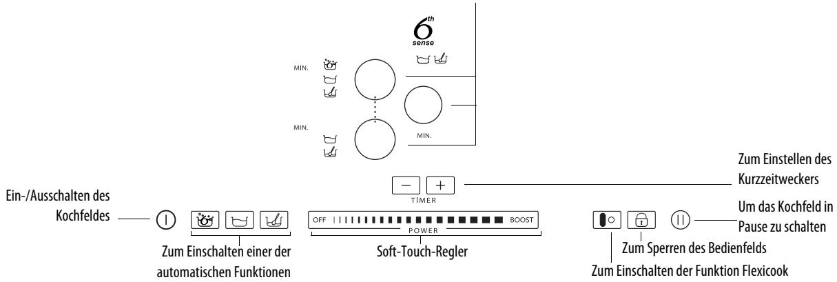 WHIRLPOOL ACM 849/BA - Beschreibung des Bedienfeldes - 1