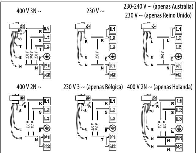 WHIRLPOOL ACM 849/BA - Ligação ao pânel de terminais - 2
