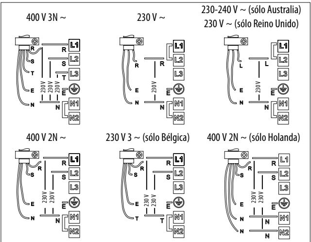 WHIRLPOOL ACM 849/BA - Conexión al bloque de terminales - 2