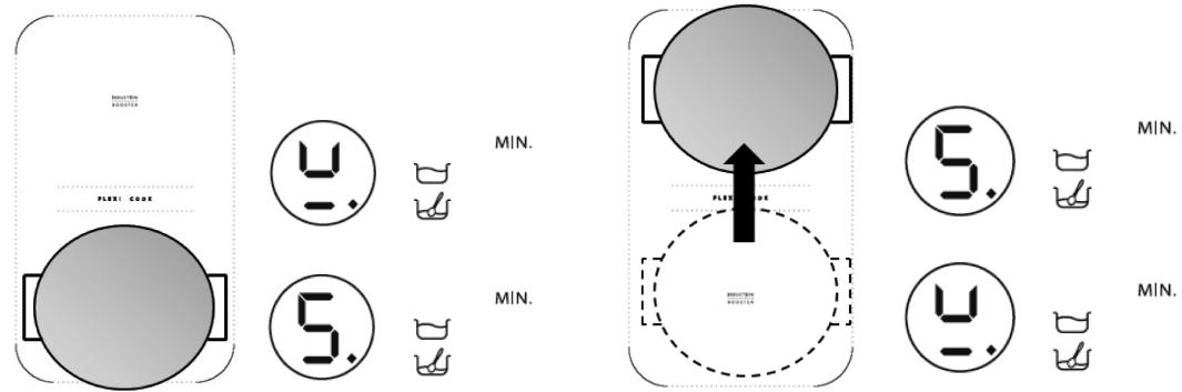 WHIRLPOOL ACM 849/BA - Flexi sutes - 2