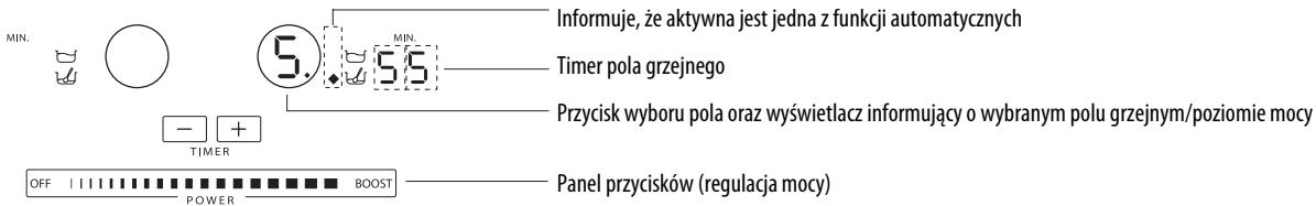 WHIRLPOOL ACM 849/BA - Wlacenie i regulacja pol grzejnych - 1