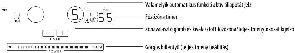 WHIRLPOOL ACM 849/BA - A fózóznák aktivalása és szabályozása - 1
