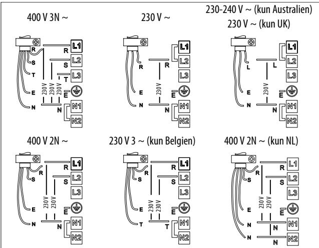 WHIRLPOOL ACM 849/BA - ADVARSEL - 2