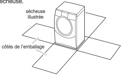 sécheuse. sécheuse illustrée côtés de l'emballage