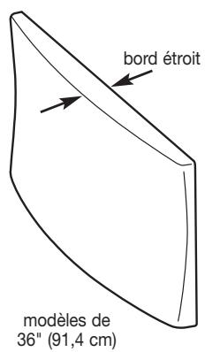 bord étroit modèles de 36" (91,4 cm)