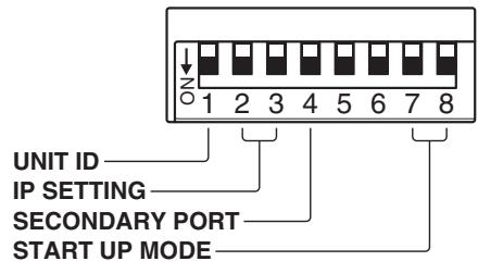 YAMAHA RSIO64-D - Pour effectuer le réglage - 1