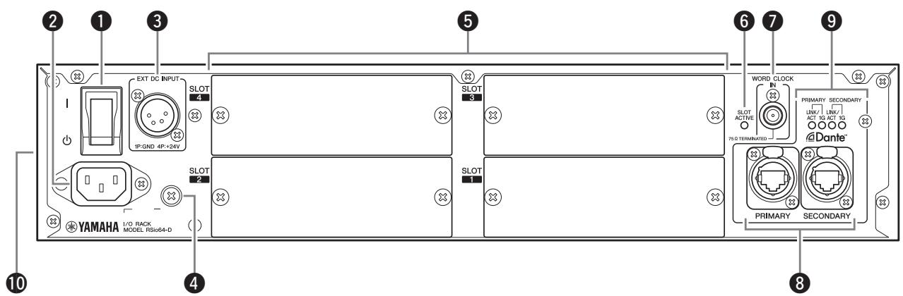 YAMAHA RSIO64-D - Panneau arrête - 1