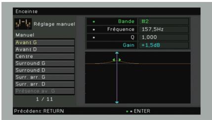 YAMAHA RX-V773 - Réglage manuel de l'égaliseur - 2