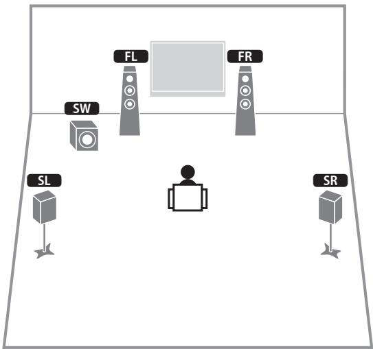 YAMAHA RX-V773 - Système à 4.1 voies - 1