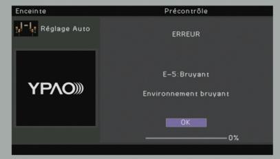 YAMAHA RX-V773 - Messages d'erreur - 1