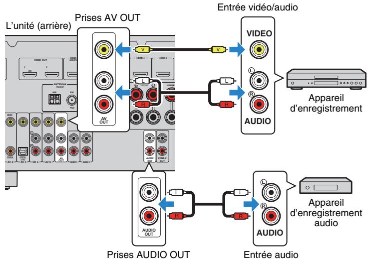 YAMAHA RX-V773 - ！ - 1