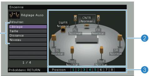 YAMAHA RX-V773 - Vérification des résultats de la mesure - 2