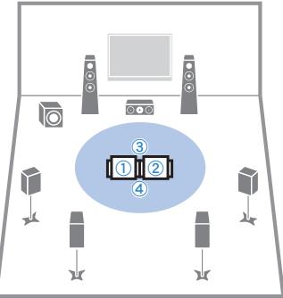 YAMAHA RX-V773 - (RX-V773 uniquement) Si vous le souhaitez, changez de méthode de mesure (multi/simple). - 7