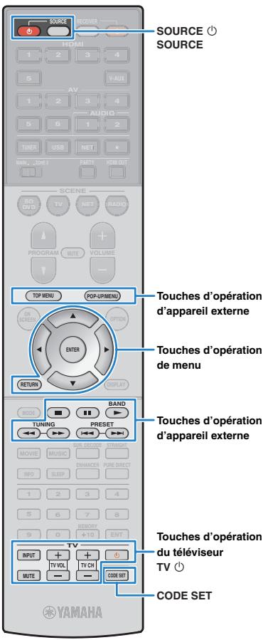 YAMAHA RX-V773 - Commanded'un appeareil de lecture - 3