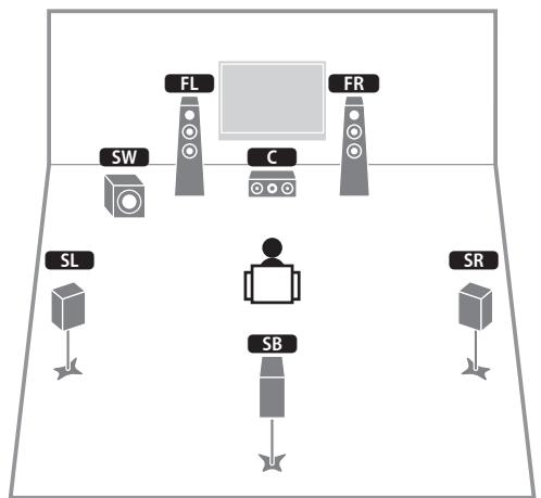 YAMAHA RX-V773 - Système à 6.1 voies - 1