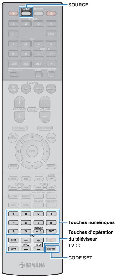 YAMAHA RX-V773 - VERSION · · · × · × - 2