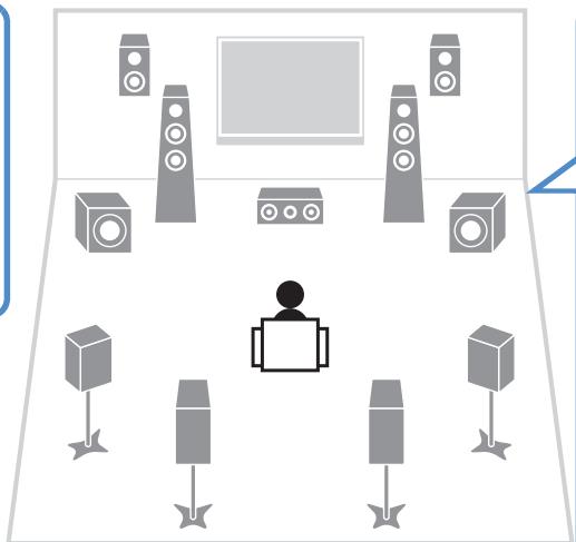 YAMAHA RX-V773 - Fonctions de l'unité - 5