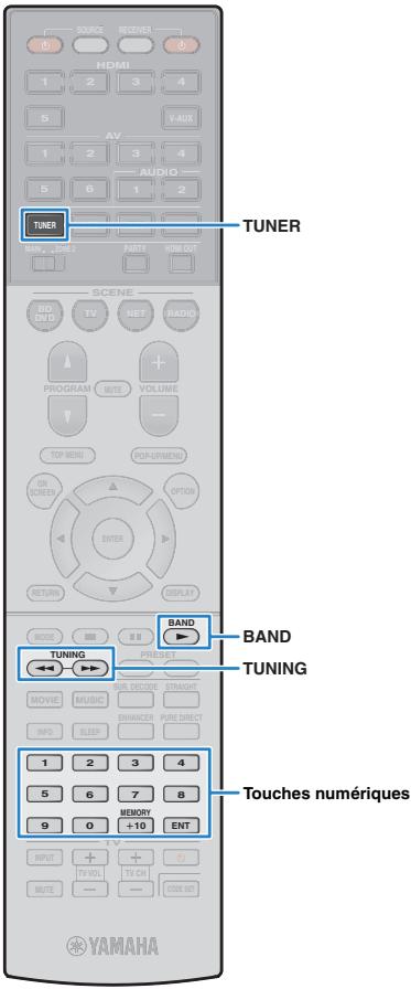 YAMAHA RX-V773 - SILENT CINEMA - 1