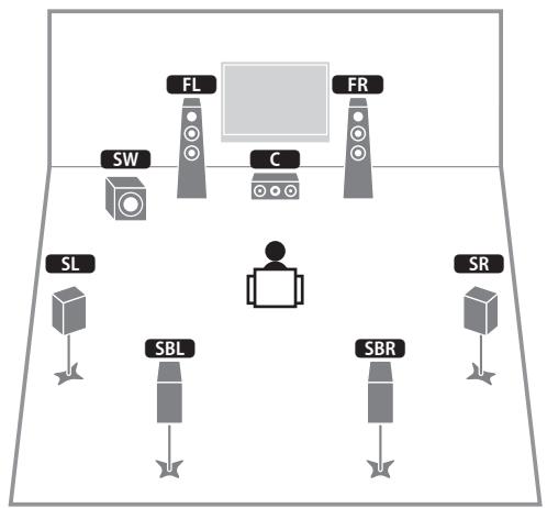 YAMAHA RX-V773 - Système à 7.1 voies (avec enceintes d'ambiance arrêté) - 1
