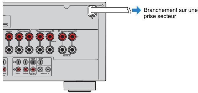 YAMAHA RX-V773 - Avant de raccorder le cable d'alimentation (modèle standard uniquement) - 3