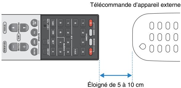 YAMAHA RX-V773 - Dirigez les transmetteurs infrarouges des télécommandes l'un vers l'autre. - 1