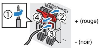 YAMAHA RX-V773 - Bornes d'enceinte à pousser - 1