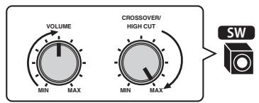 YAMAHA RX-V773 - Optimisation automatique des réglages d'enceintes (YPAO) - 2