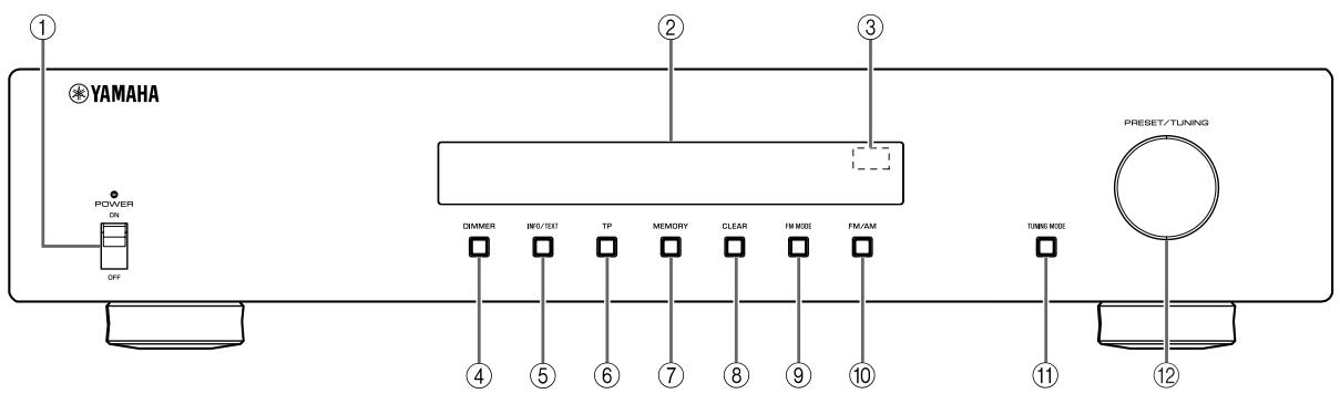YAMAHA T-S1000 - Front panel - 1