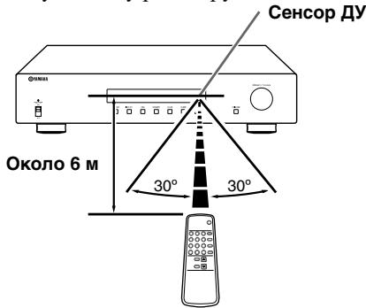 YAMAHA T-S1000 - YnpaBHeHne yCtpoiCTBOM C NOMOuIyJbTa D - 1